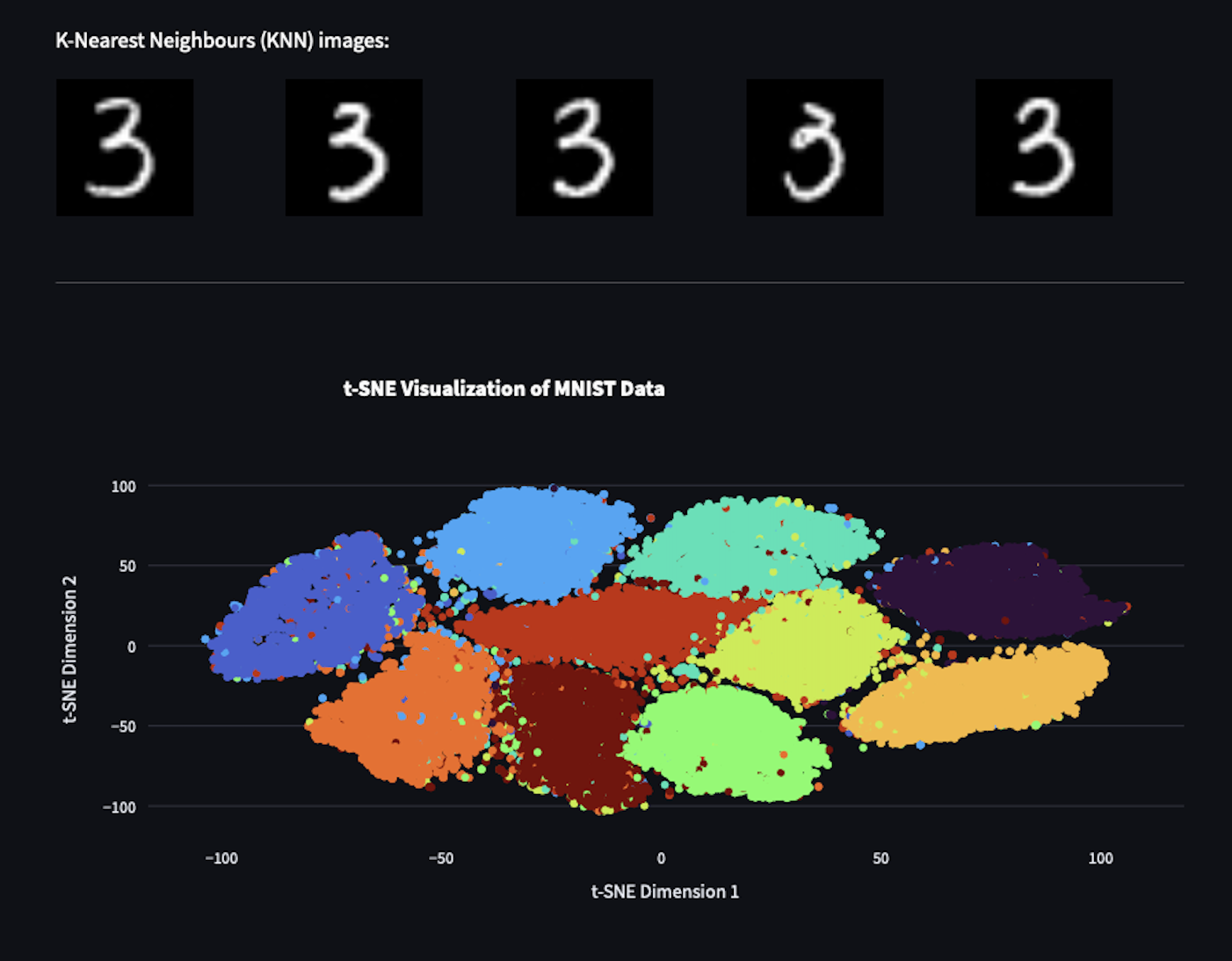 written-digit-recognition demo